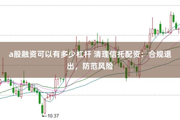 a股融资可以有多少杠杆 清理信托配资：合规退出，防范风险