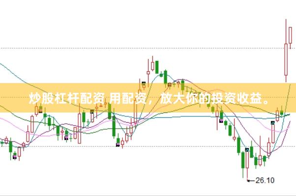 炒股杠杆配资 用配资，放大你的投资收益。