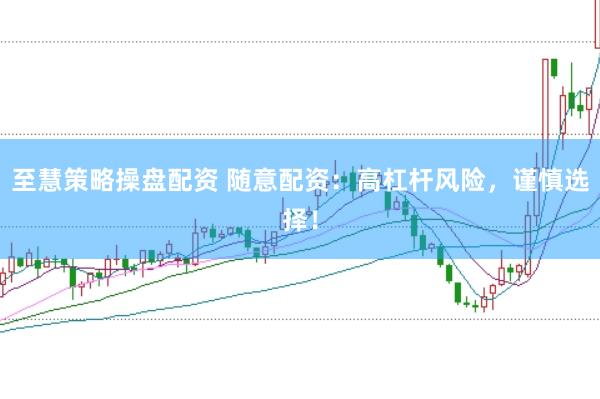 至慧策略操盘配资 随意配资：高杠杆风险，谨慎选择！