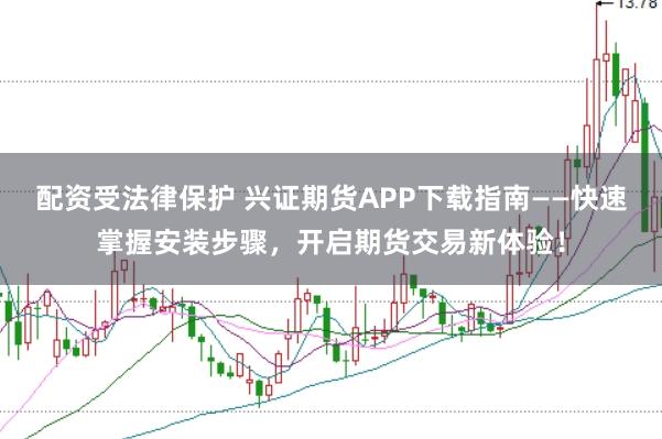配资受法律保护 兴证期货APP下载指南——快速掌握安装步骤，开启期货交易新体验！
