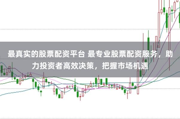 最真实的股票配资平台 最专业股票配资服务，助力投资者高效决策，把握市场机遇