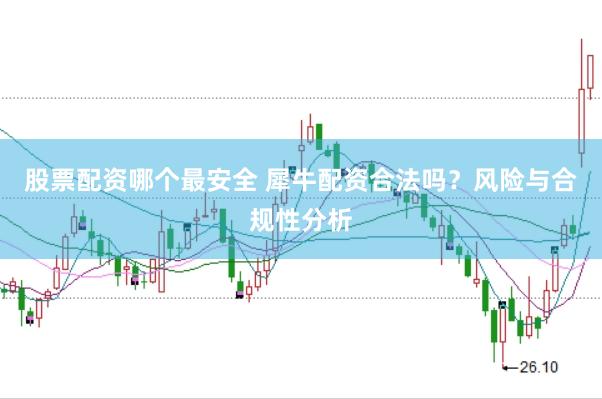 股票配资哪个最安全 犀牛配资合法吗？风险与合规性分析