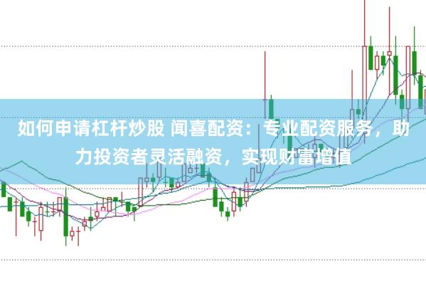 如何申请杠杆炒股 闻喜配资：专业配资服务，助力投资者灵活融资，实现财富增值