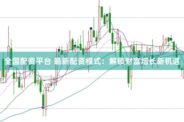 全国配资平台 最新配资模式：解锁财富增长新机遇