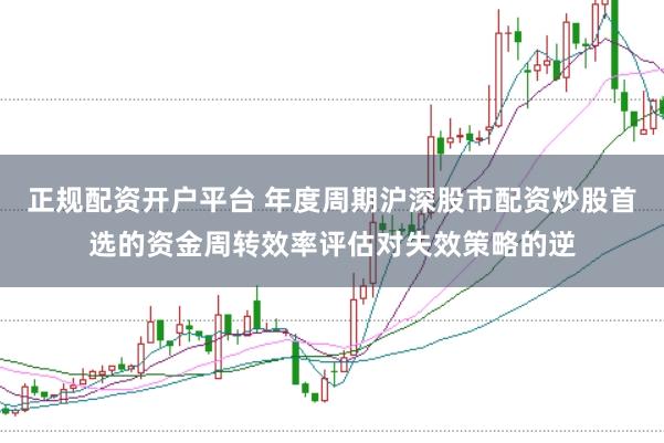 正规配资开户平台 年度周期沪深股市配资炒股首选的资金周转效率评估对失效策略的逆