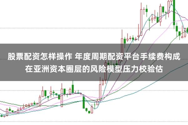 股票配资怎样操作 年度周期配资平台手续费构成在亚洲资本圈层的风险模型压力校验估